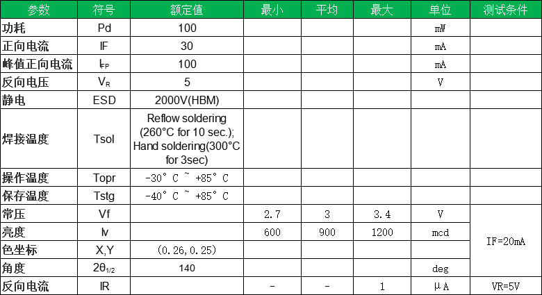 無(wú)標(biāo)題.png